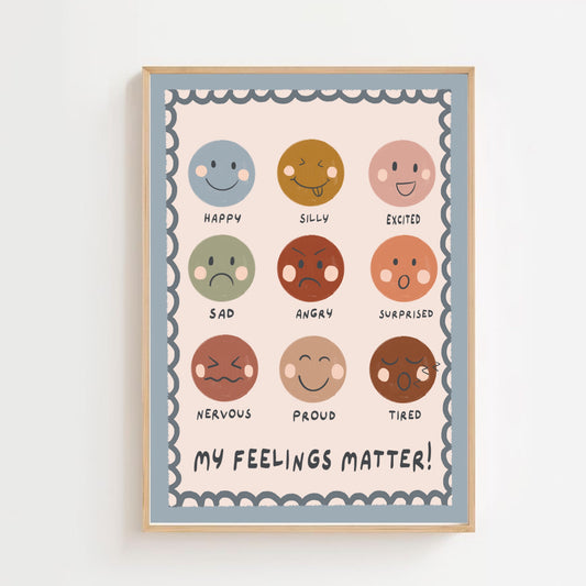 Feelings - blue | Art print